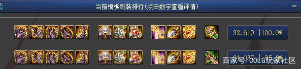 DNF发布网gm权限 DNF发布网gm权限