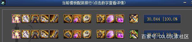DNF发布网q群 DNF发布网q群