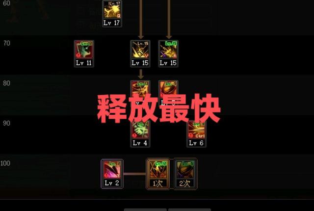DNF发布网gm权限 DNF发布网gm权限