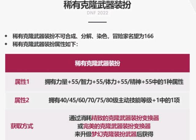 DNF发布网pvf修改视频教程(DNF发布网 npk修改) DNF发布网pvf修改视频教程(DNF发布网 npk修改)