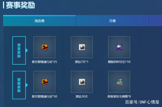 dnf公益服发布网为什么是您的首选,为什么选择dnf公益服发布网 dnf公益服发布网为什么是您的首选,为什么选择dnf公益服发布网