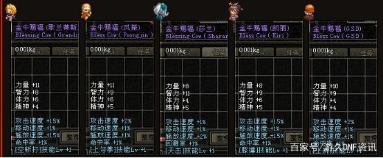 DNF发布网冒险私服(冒险DNF发布网官网) DNF发布网冒险私服(冒险DNF发布网官网)