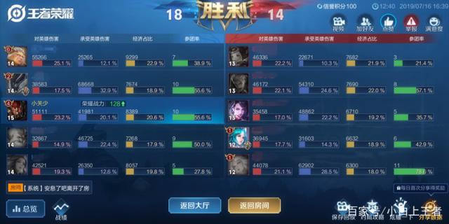 DNF发布网变态装备怎么做(dnf变装玩具有什么用) DNF发布网变态装备怎么做(dnf变装玩具有什么用)