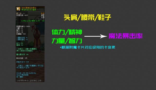 DNF发布网侵犯玩家隐私(dnf手游被告侵权) DNF发布网侵犯玩家隐私(dnf手游被告侵权)