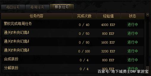 DNF发布网倾城辅助(dnf辅助平台) DNF发布网倾城辅助(dnf辅助平台)