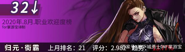 DNF发布网gm工具链接数据库(DNF发布网 gm工具怎么用) DNF发布网gm工具链接数据库(DNF发布网 gm工具怎么用)