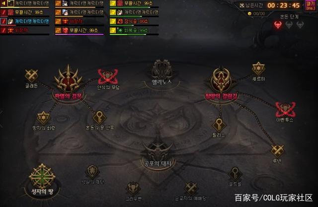 DNF发布网加速辅助(dnfpk加速器辅助工具) DNF发布网加速辅助(dnfpk加速器辅助工具)